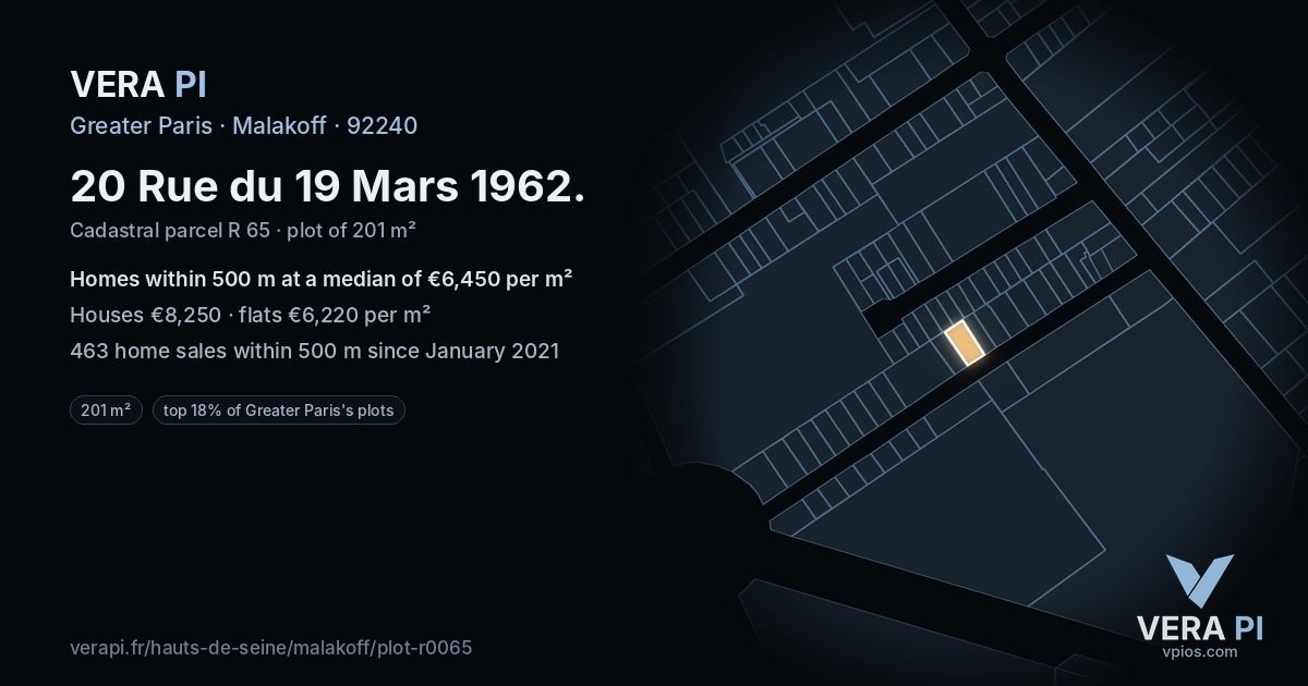20 Rue du 19 Mars 1962, Malakoff at night – the plot lit, the parcels around coloured by the prices near them