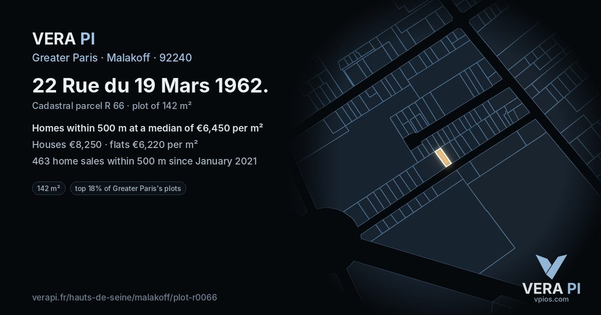 22 Rue du 19 Mars 1962, Malakoff at night – the plot lit, the parcels around coloured by the prices near them