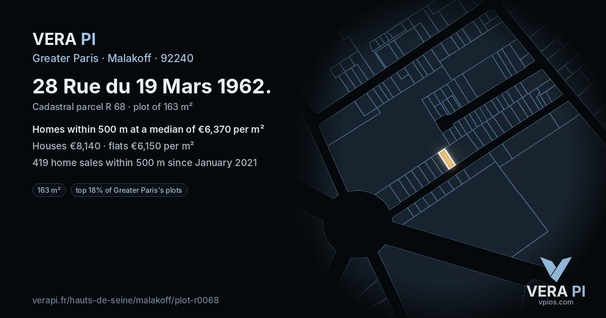 28 Rue du 19 Mars 1962, Malakoff at night – the plot lit, the parcels around coloured by the prices near them