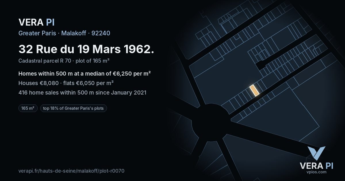 32 Rue du 19 Mars 1962, Malakoff at night – the plot lit, the parcels around coloured by the prices near them