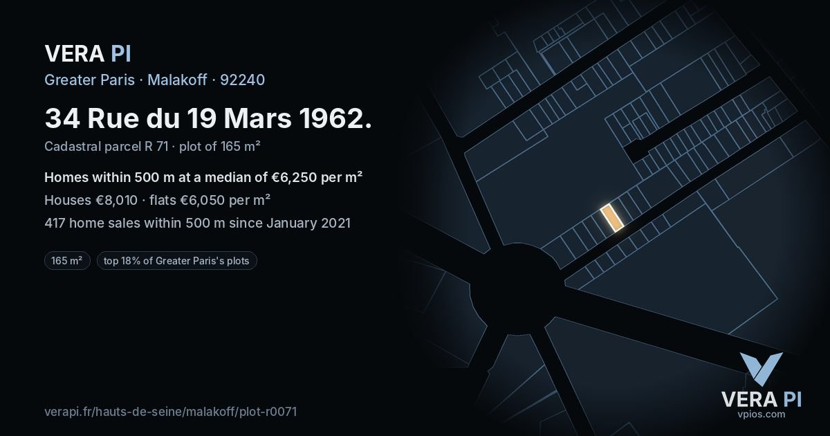 34 Rue du 19 Mars 1962, Malakoff at night – the plot lit, the parcels around coloured by the prices near them