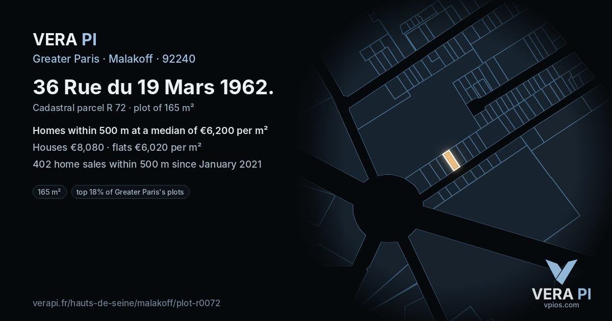36 Rue du 19 Mars 1962, Malakoff at night – the plot lit, the parcels around coloured by the prices near them
