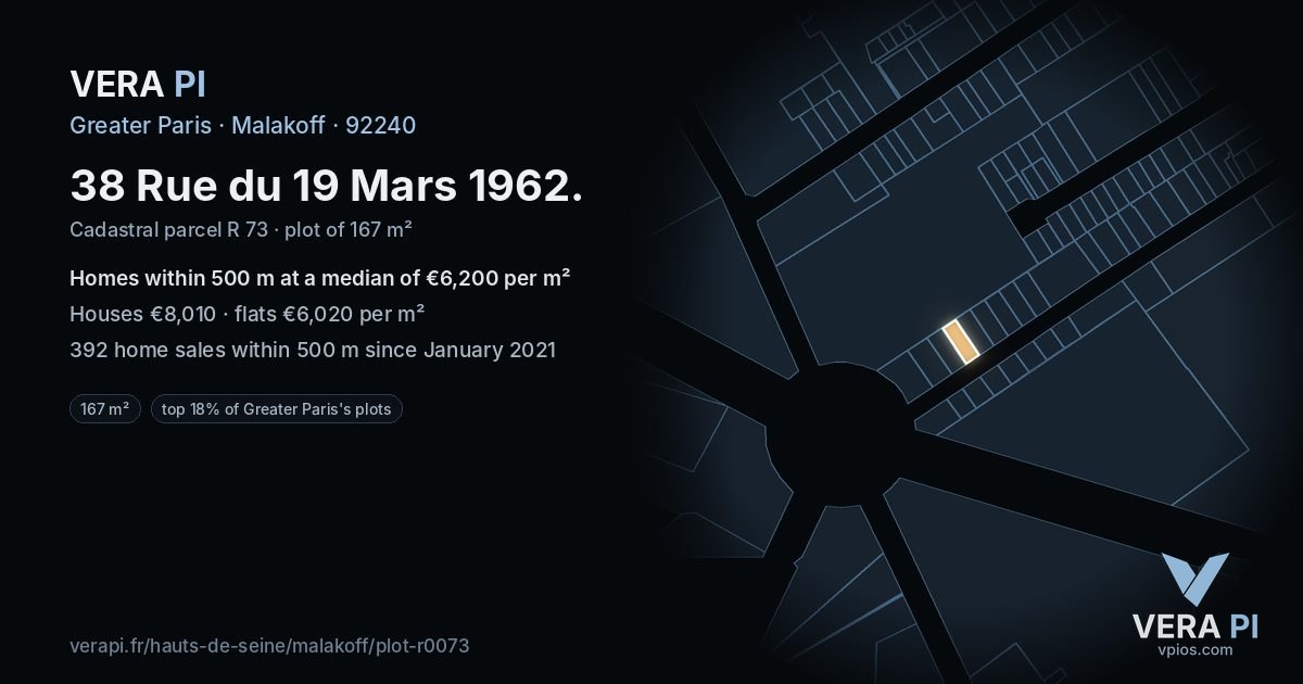 38 Rue du 19 Mars 1962, Malakoff at night – the plot lit, the parcels around coloured by the prices near them