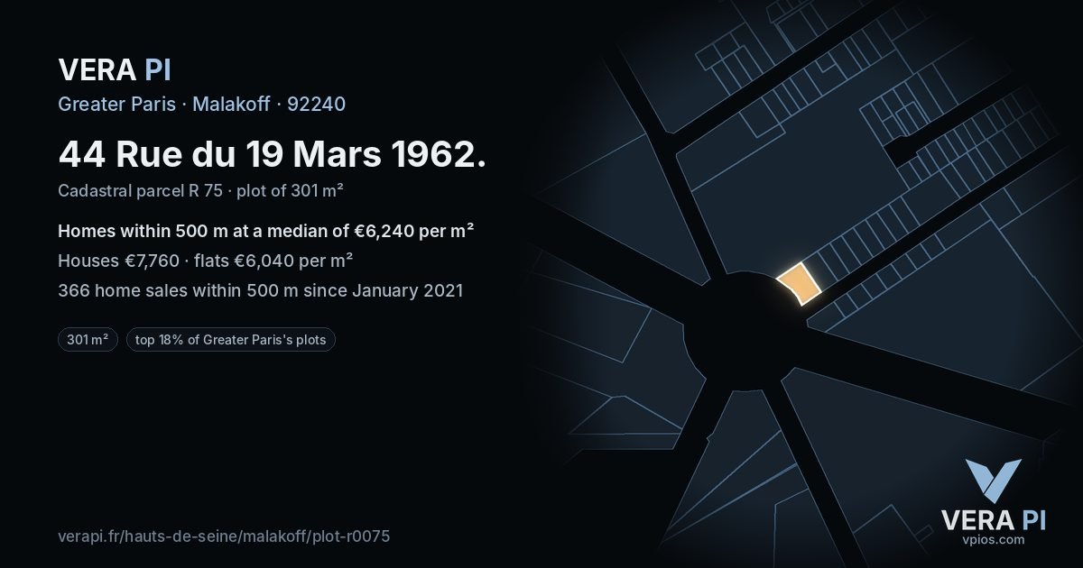 44 Rue du 19 Mars 1962, Malakoff at night – the plot lit, the parcels around coloured by the prices near them
