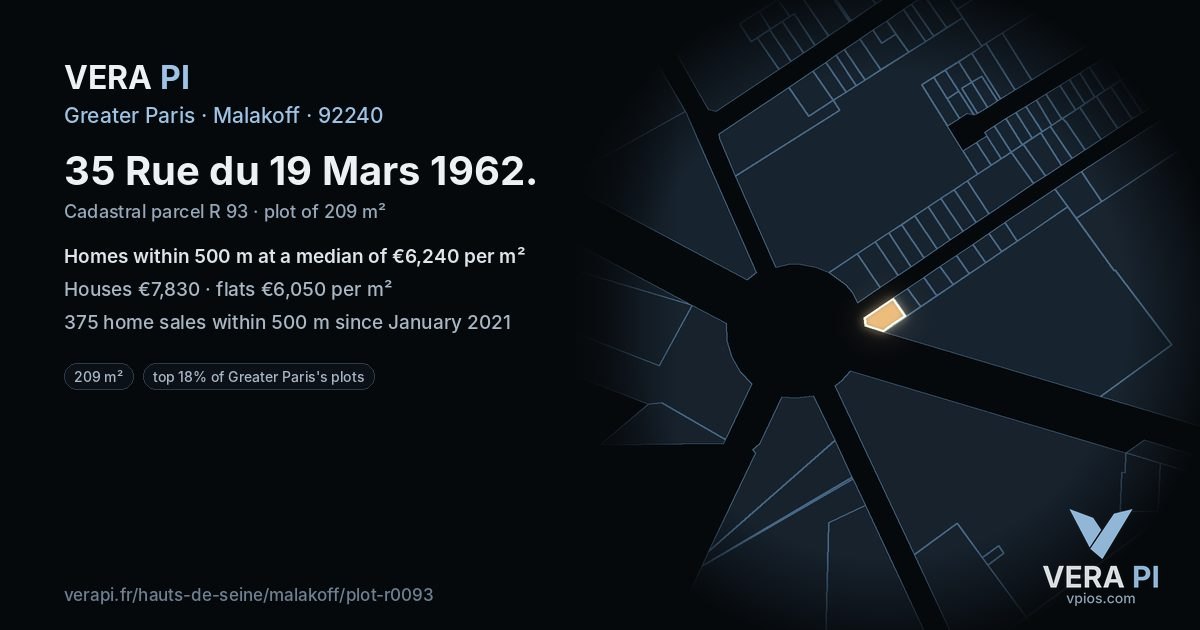 35 Rue du 19 Mars 1962, Malakoff at night – the plot lit, the parcels around coloured by the prices near them