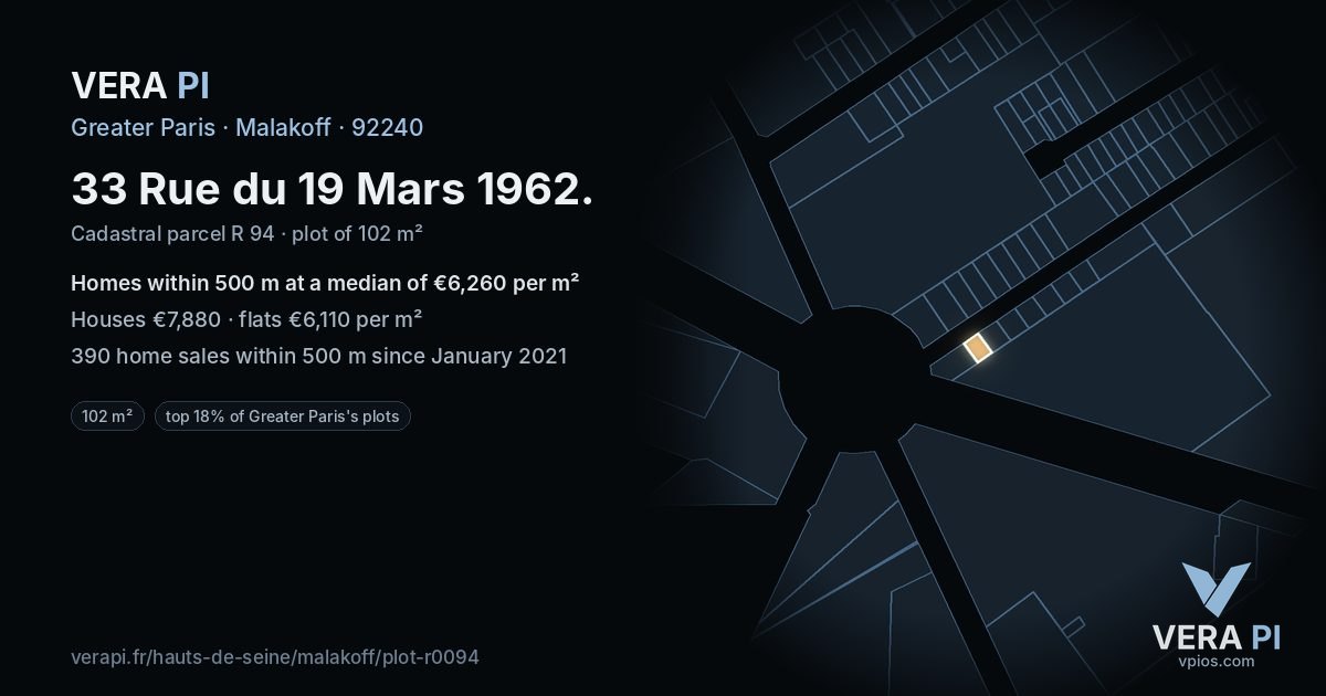 33 Rue du 19 Mars 1962, Malakoff at night – the plot lit, the parcels around coloured by the prices near them