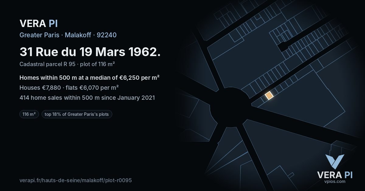 31 Rue du 19 Mars 1962, Malakoff at night – the plot lit, the parcels around coloured by the prices near them
