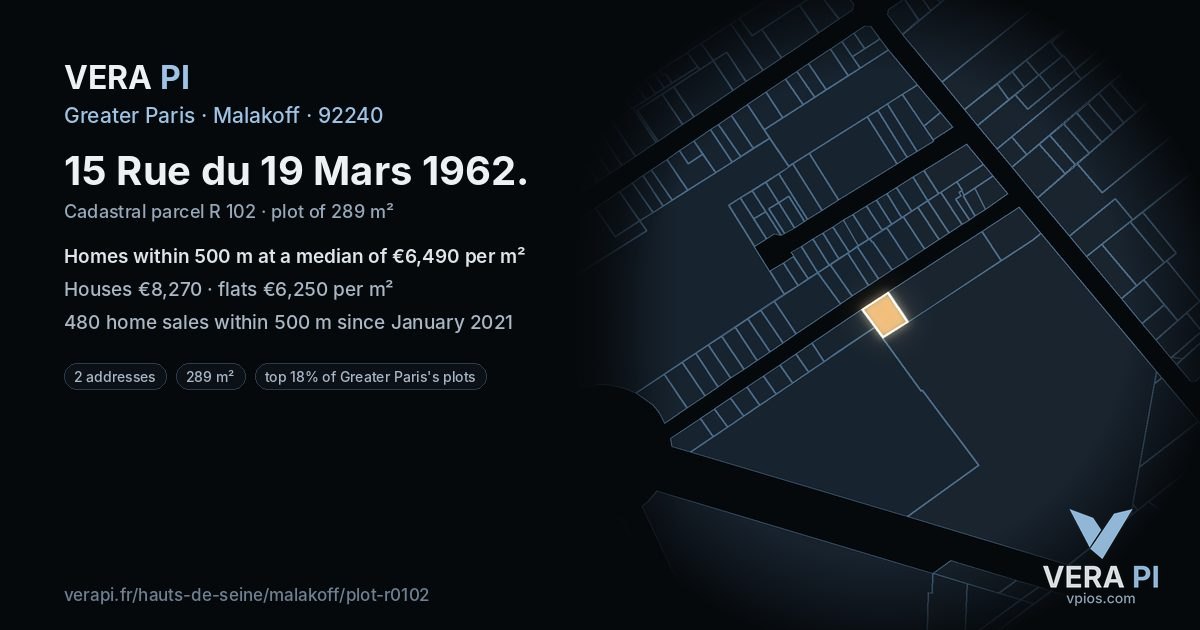 15 Rue du 19 Mars 1962, Malakoff at night – the plot lit, the parcels around coloured by the prices near them