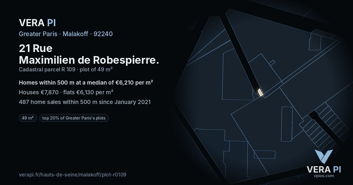 21 Rue Maximilien de Robespierre, Malakoff at night – the plot lit, the parcels around coloured by the prices near them
