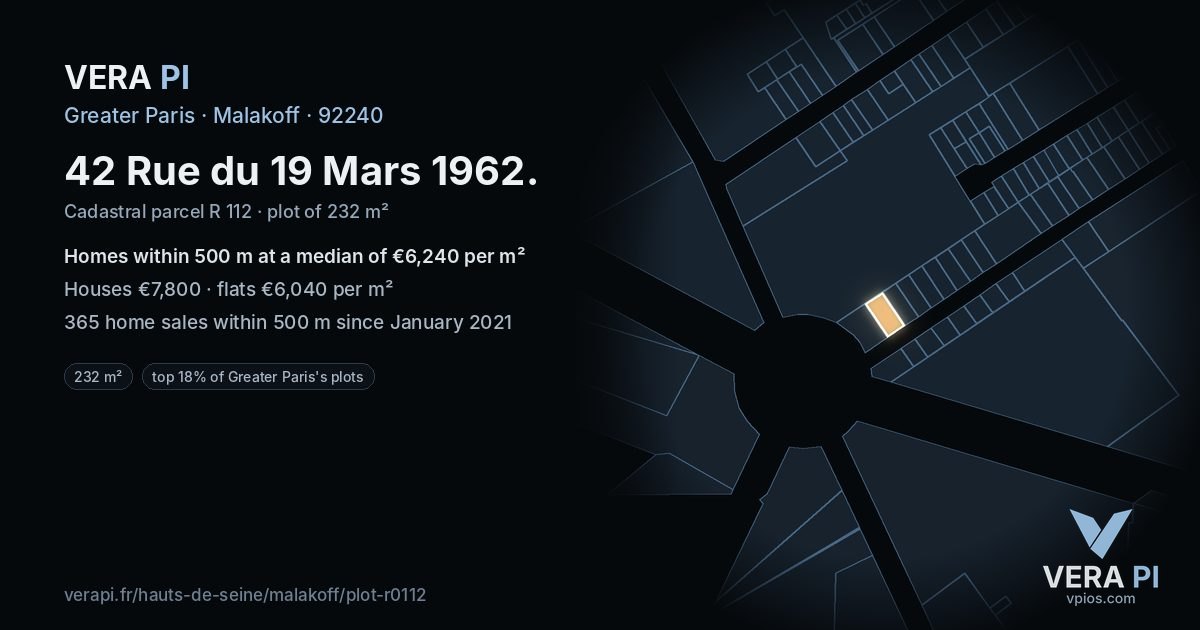 42 Rue du 19 Mars 1962, Malakoff at night – the plot lit, the parcels around coloured by the prices near them