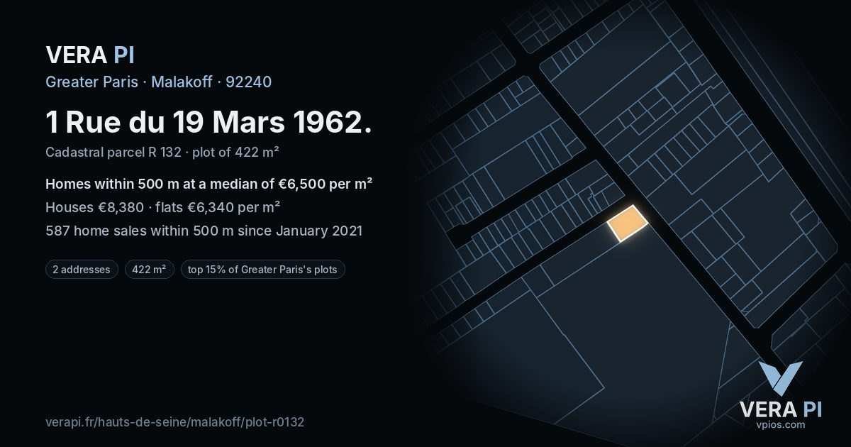 1 Rue du 19 Mars 1962, Malakoff at night – the plot lit, the parcels around coloured by the prices near them