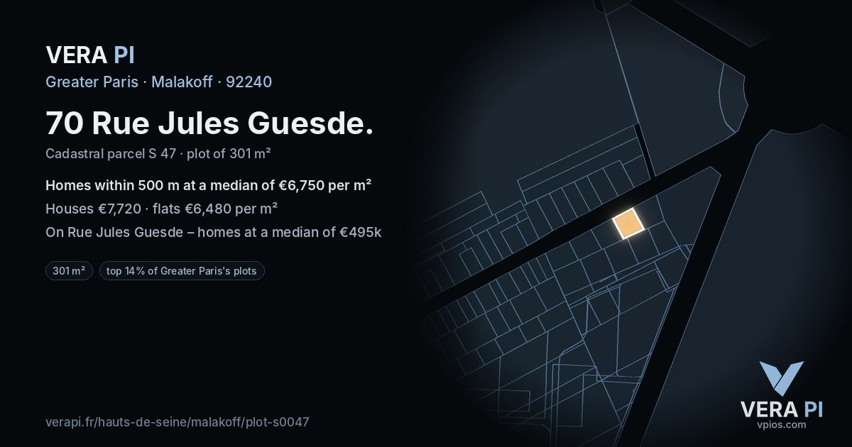 70 Rue Jules Guesde, Malakoff at night – the plot lit, the parcels around coloured by the prices near them