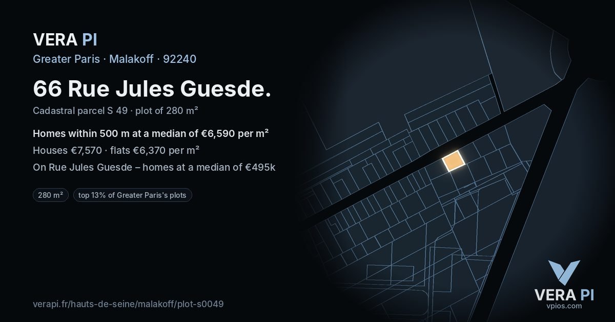 66 Rue Jules Guesde, Malakoff at night – the plot lit, the parcels around coloured by the prices near them