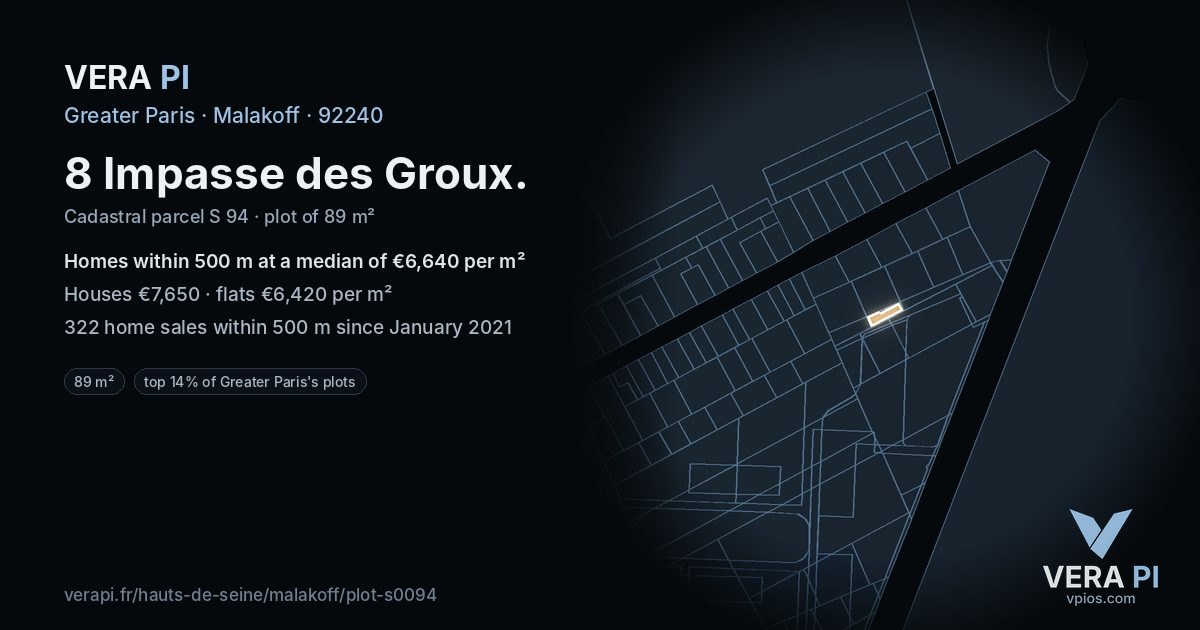 8 Impasse des Groux, Malakoff at night – the plot lit, the parcels around coloured by the prices near them