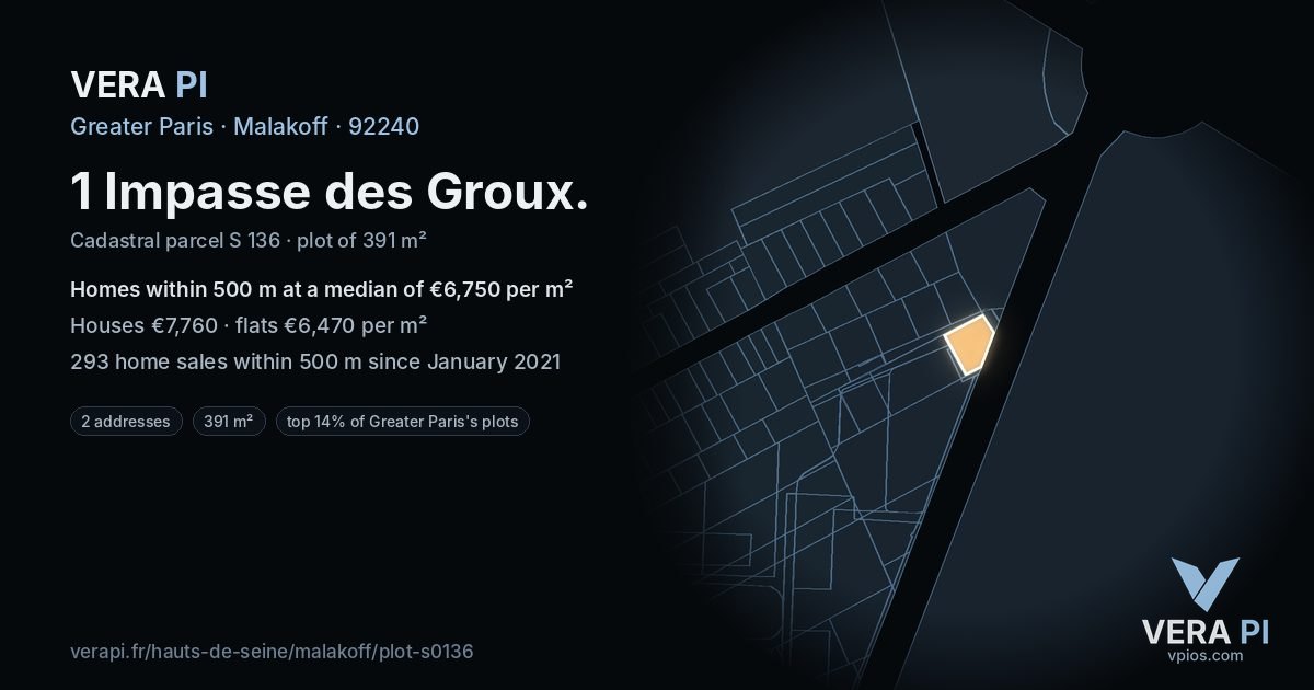 1 Impasse des Groux, Malakoff at night – the plot lit, the parcels around coloured by the prices near them
