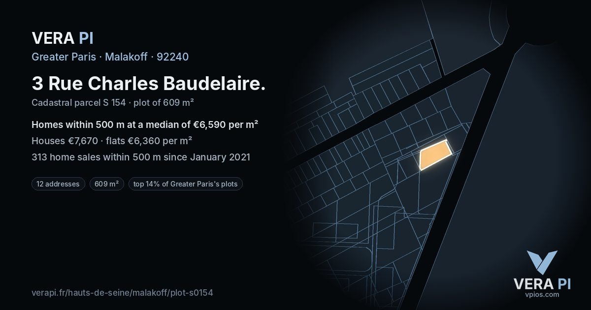 3 Rue Charles Baudelaire, Malakoff at night – the plot lit, the parcels around coloured by the prices near them