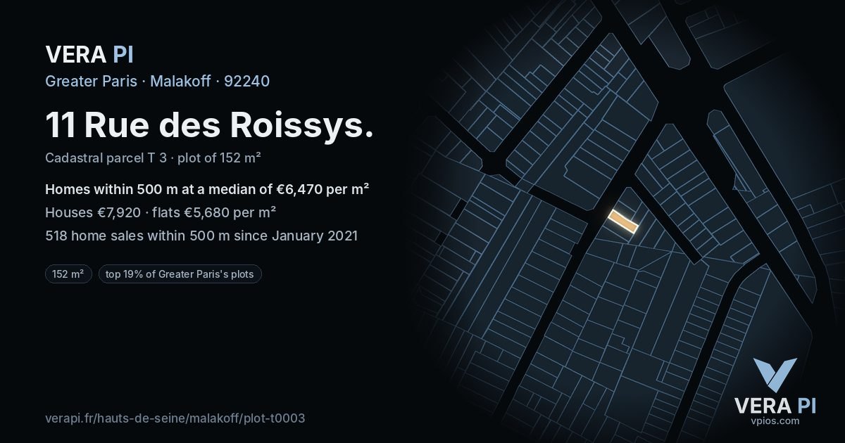 11 Rue des Roissys, Malakoff at night – the plot lit, the parcels around coloured by the prices near them