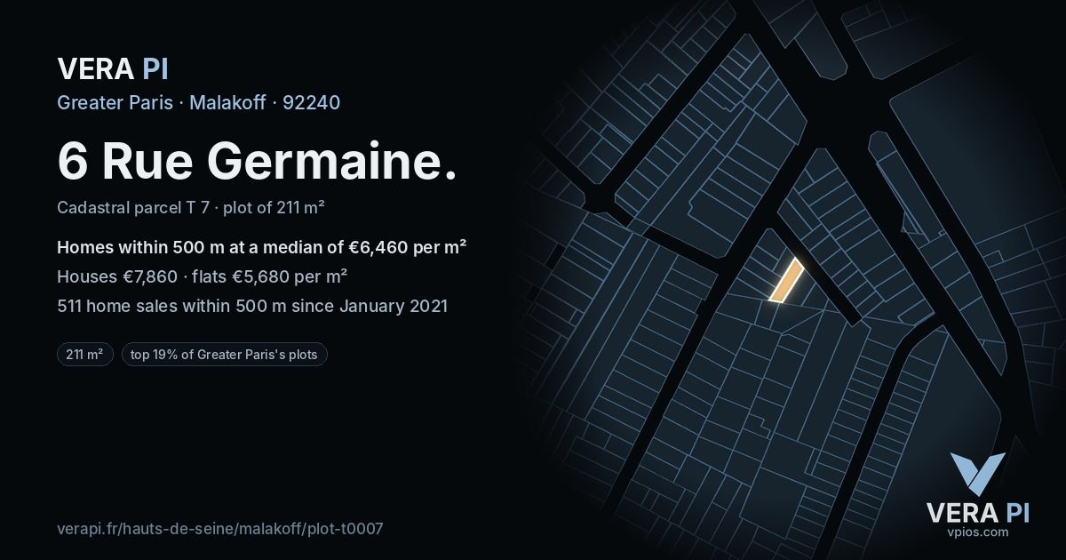 6 Rue Germaine, Malakoff at night – the plot lit, the parcels around coloured by the prices near them