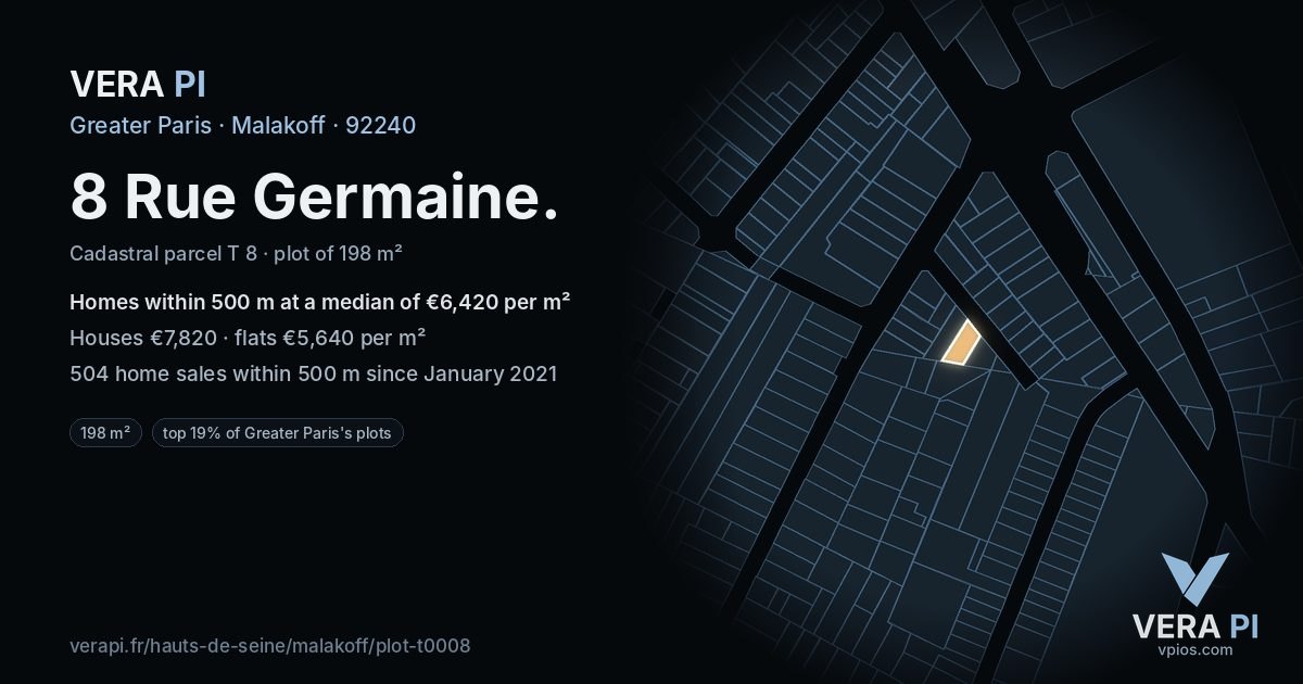 8 Rue Germaine, Malakoff at night – the plot lit, the parcels around coloured by the prices near them