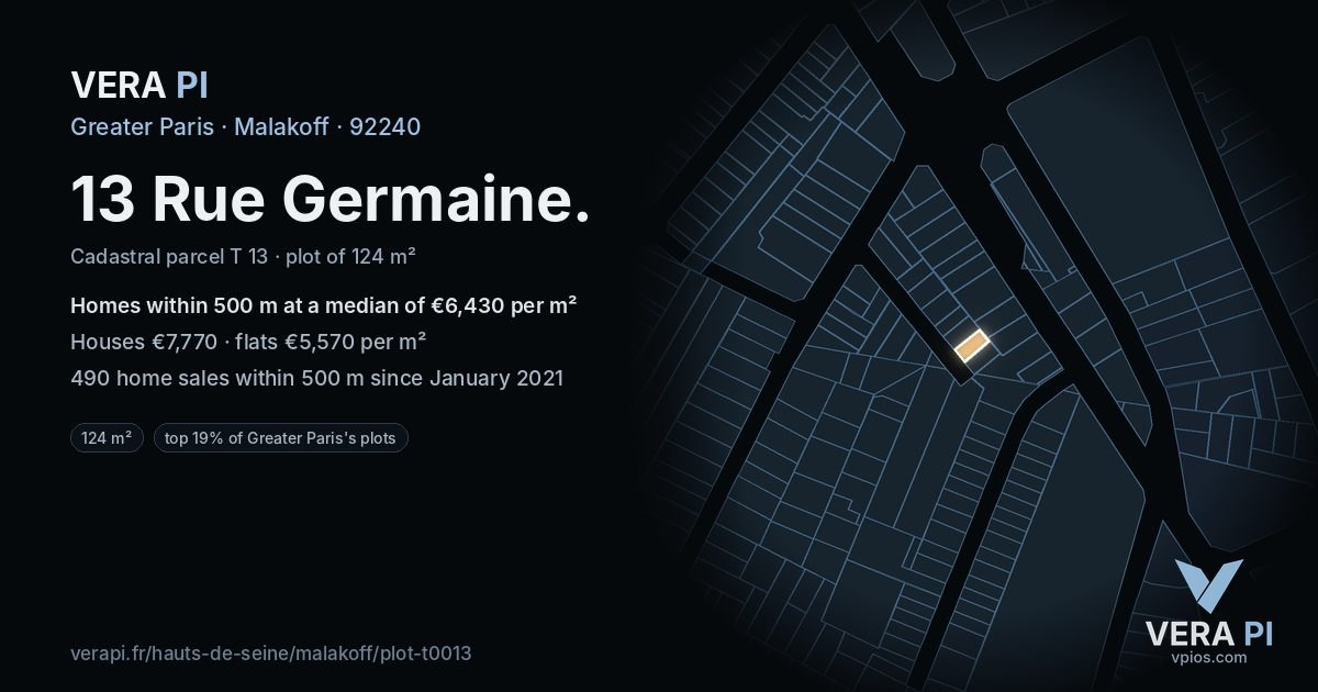 13 Rue Germaine, Malakoff at night – the plot lit, the parcels around coloured by the prices near them