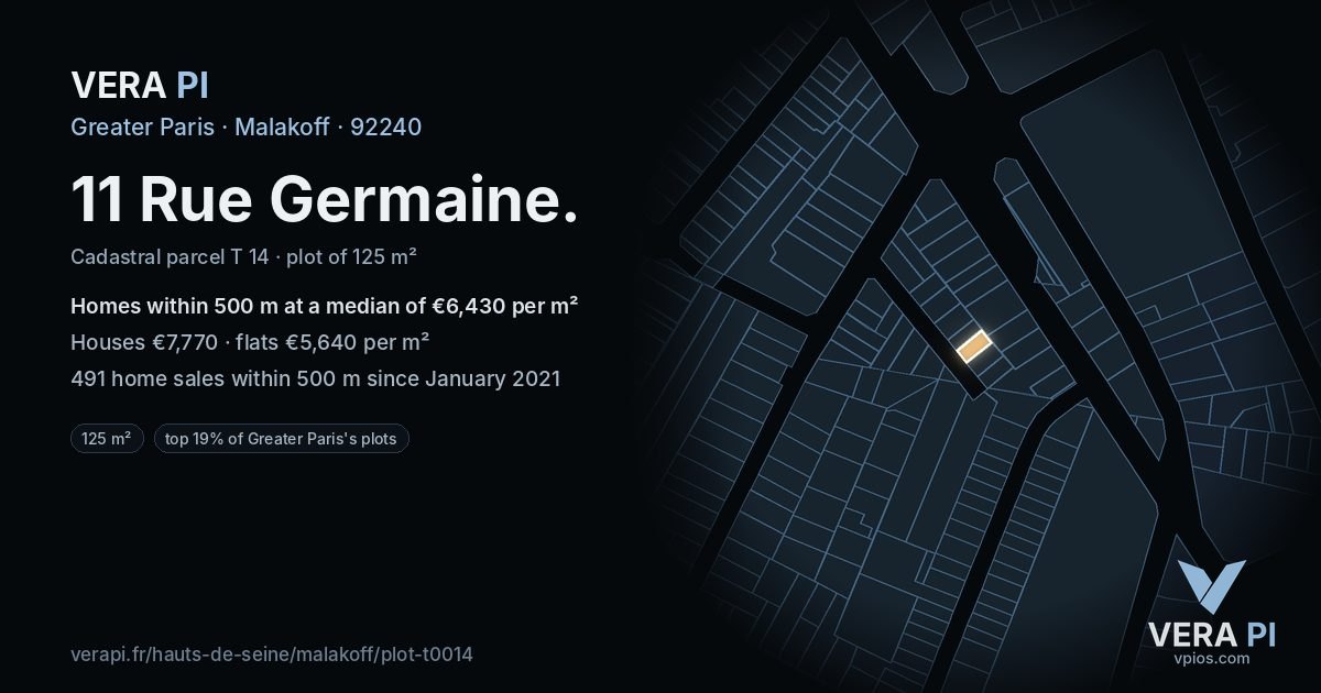11 Rue Germaine, Malakoff at night – the plot lit, the parcels around coloured by the prices near them
