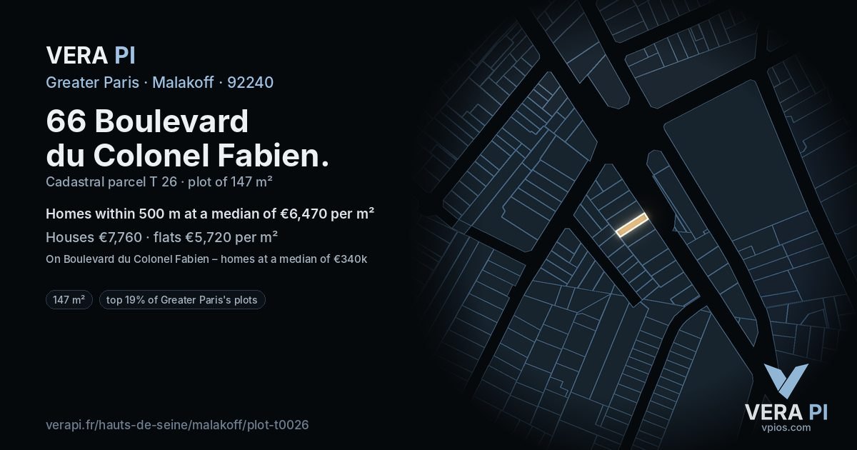 66 Boulevard du Colonel Fabien, Malakoff at night – the plot lit, the parcels around coloured by the prices near them