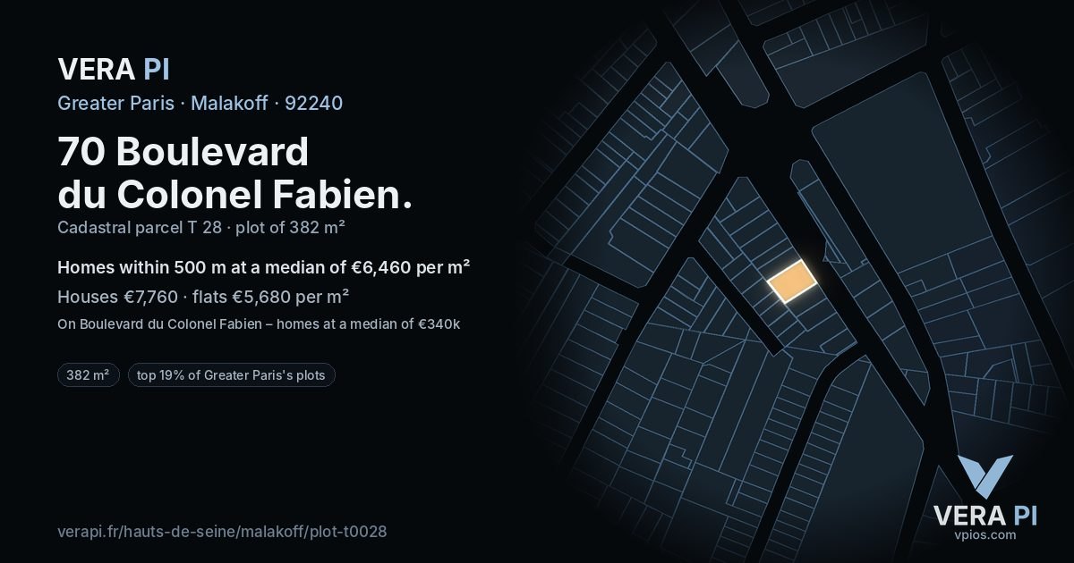 70 Boulevard du Colonel Fabien, Malakoff at night – the plot lit, the parcels around coloured by the prices near them