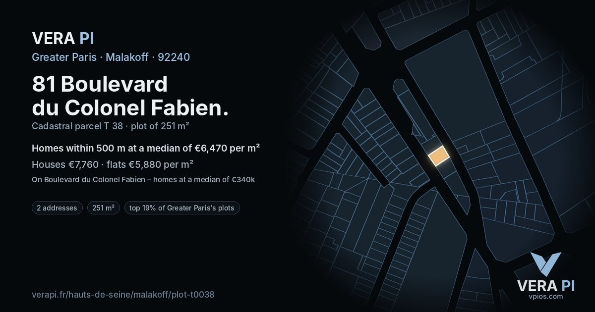 81 Boulevard du Colonel Fabien, Malakoff at night – the plot lit, the parcels around coloured by the prices near them
