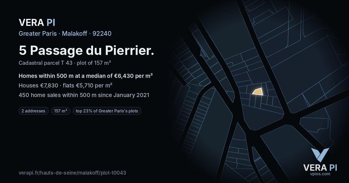 5 Passage du Pierrier, Malakoff at night – the plot lit, the parcels around coloured by the prices near them