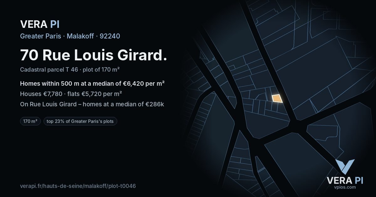 70 Rue Louis Girard, Malakoff at night – the plot lit, the parcels around coloured by the prices near them