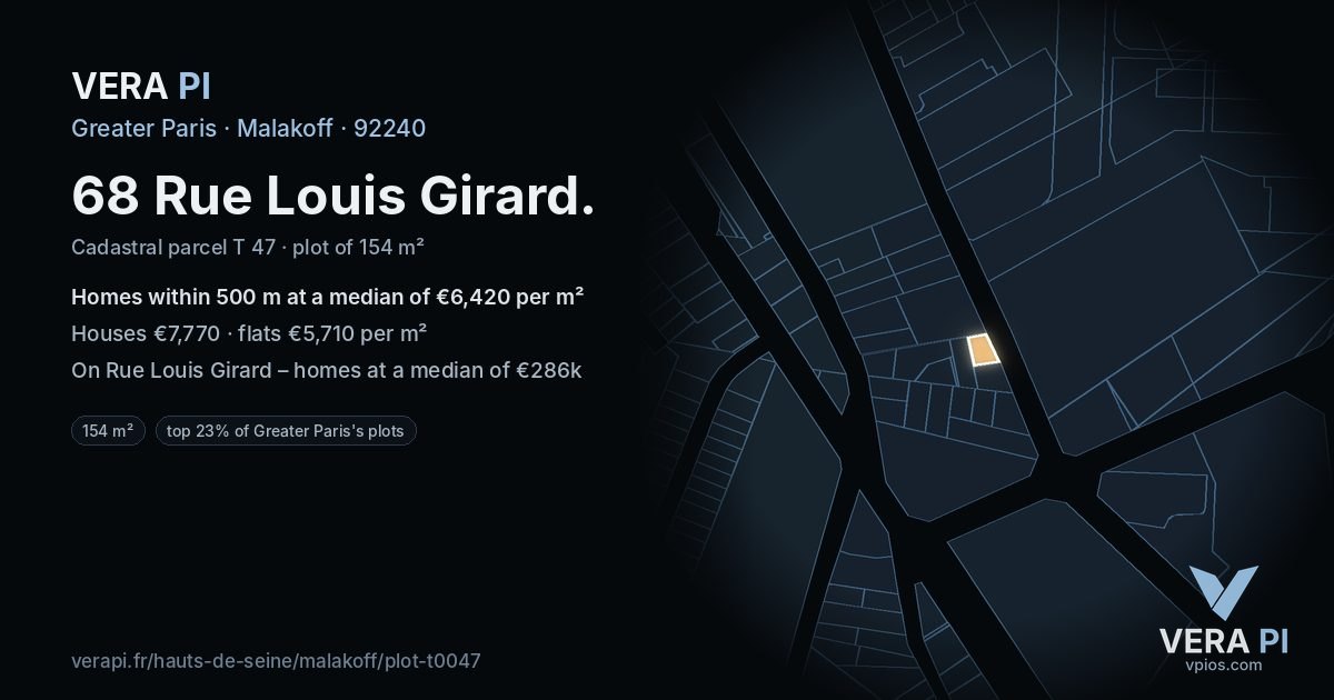 68 Rue Louis Girard, Malakoff at night – the plot lit, the parcels around coloured by the prices near them