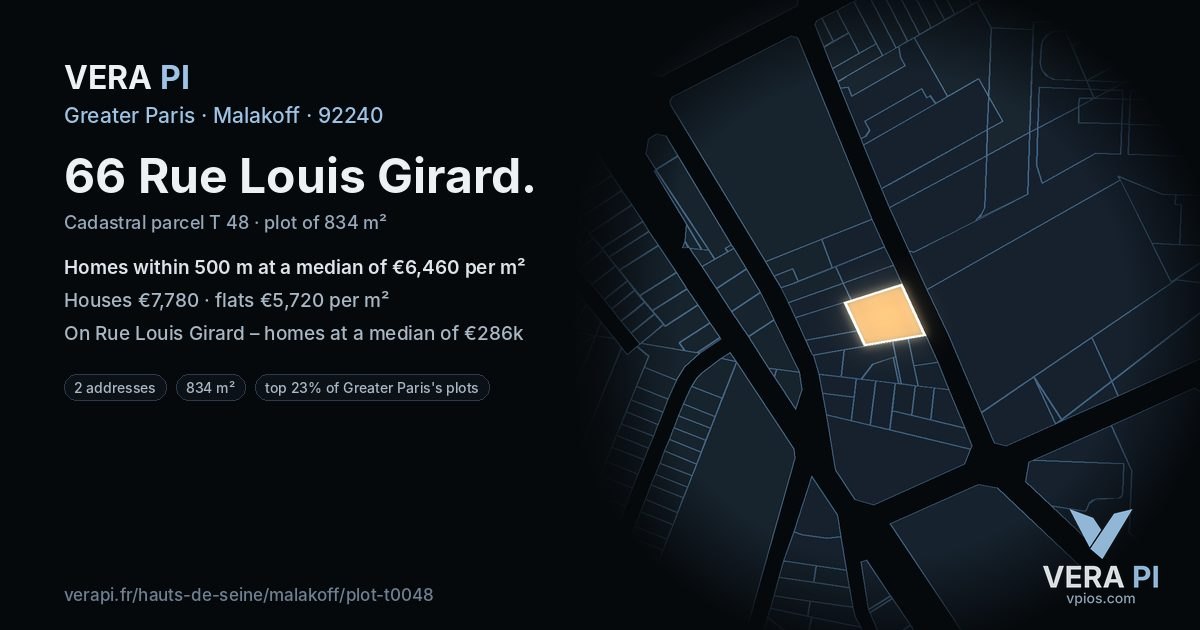 66 Rue Louis Girard, Malakoff at night – the plot lit, the parcels around coloured by the prices near them