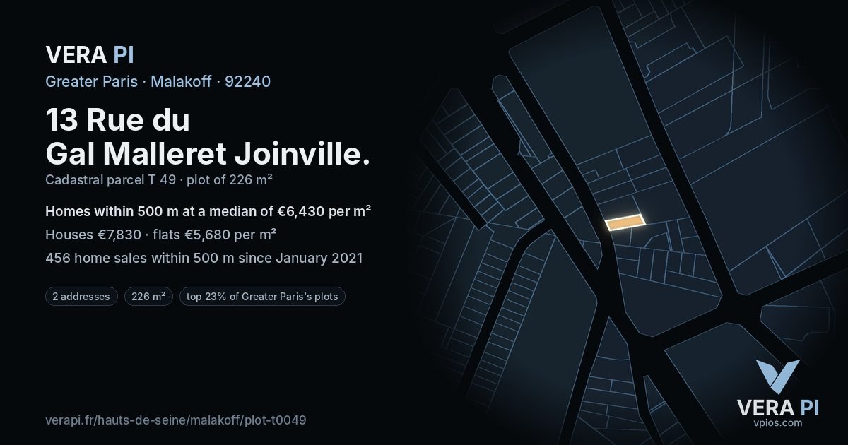 13 Rue du Gal Malleret Joinville, Malakoff at night – the plot lit, the parcels around coloured by the prices near them