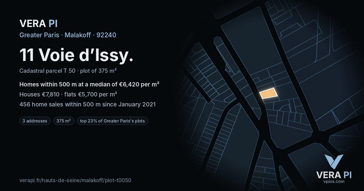 11 Voie d’Issy, Malakoff at night – the plot lit, the parcels around coloured by the prices near them