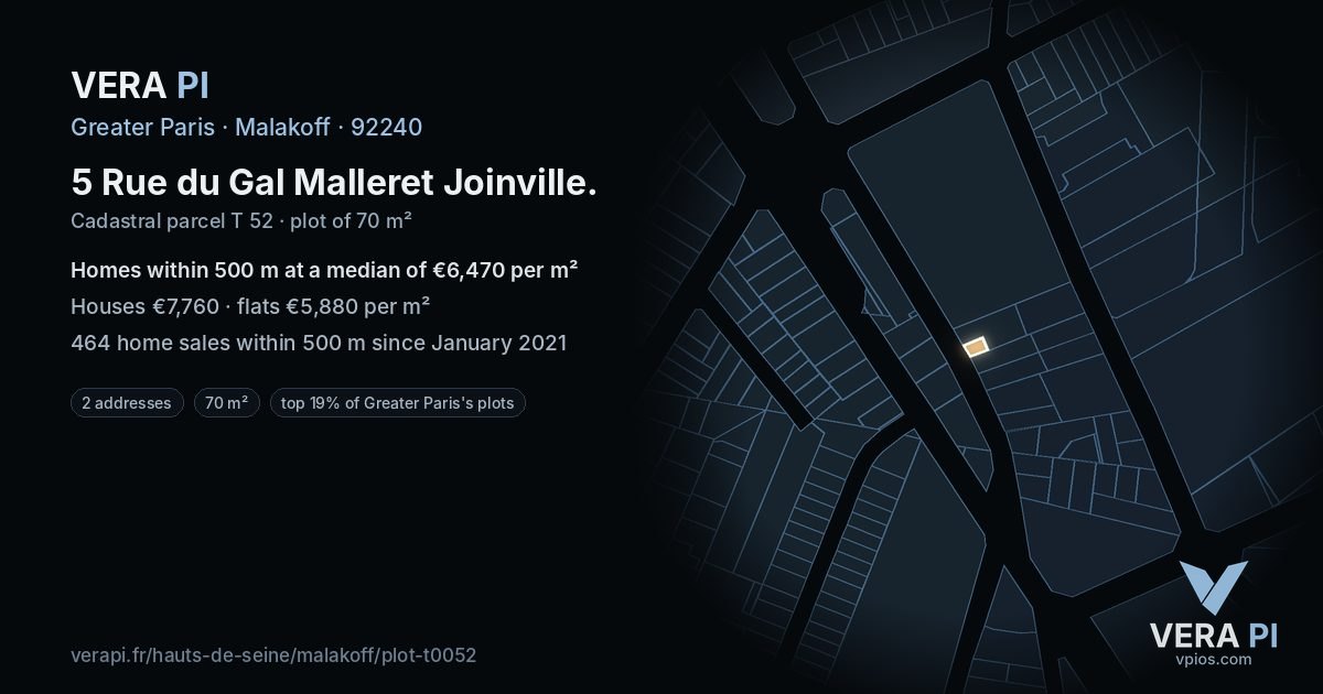 5 Rue du Gal Malleret Joinville, Malakoff at night – the plot lit, the parcels around coloured by the prices near them