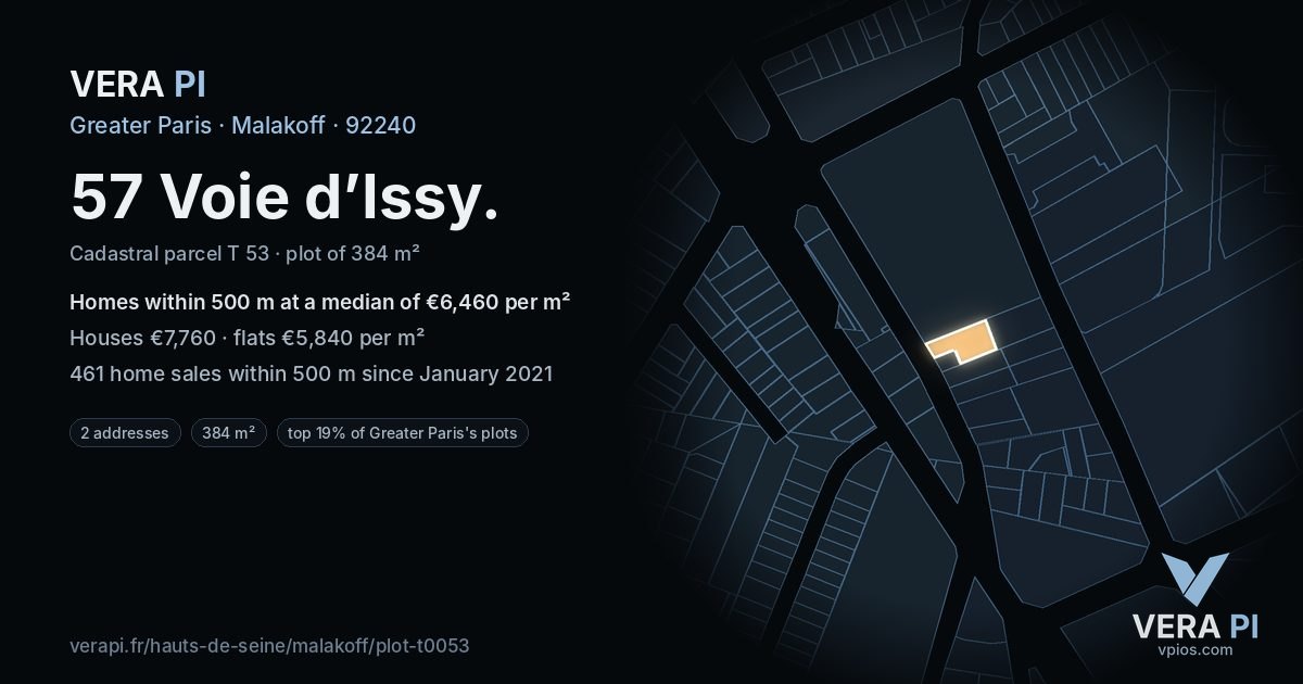 57 Voie d’Issy, Malakoff at night – the plot lit, the parcels around coloured by the prices near them
