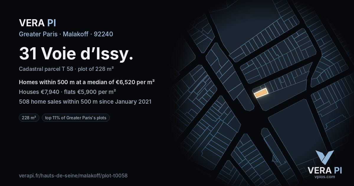 31 Voie d’Issy, Malakoff at night – the plot lit, the parcels around coloured by the prices near them