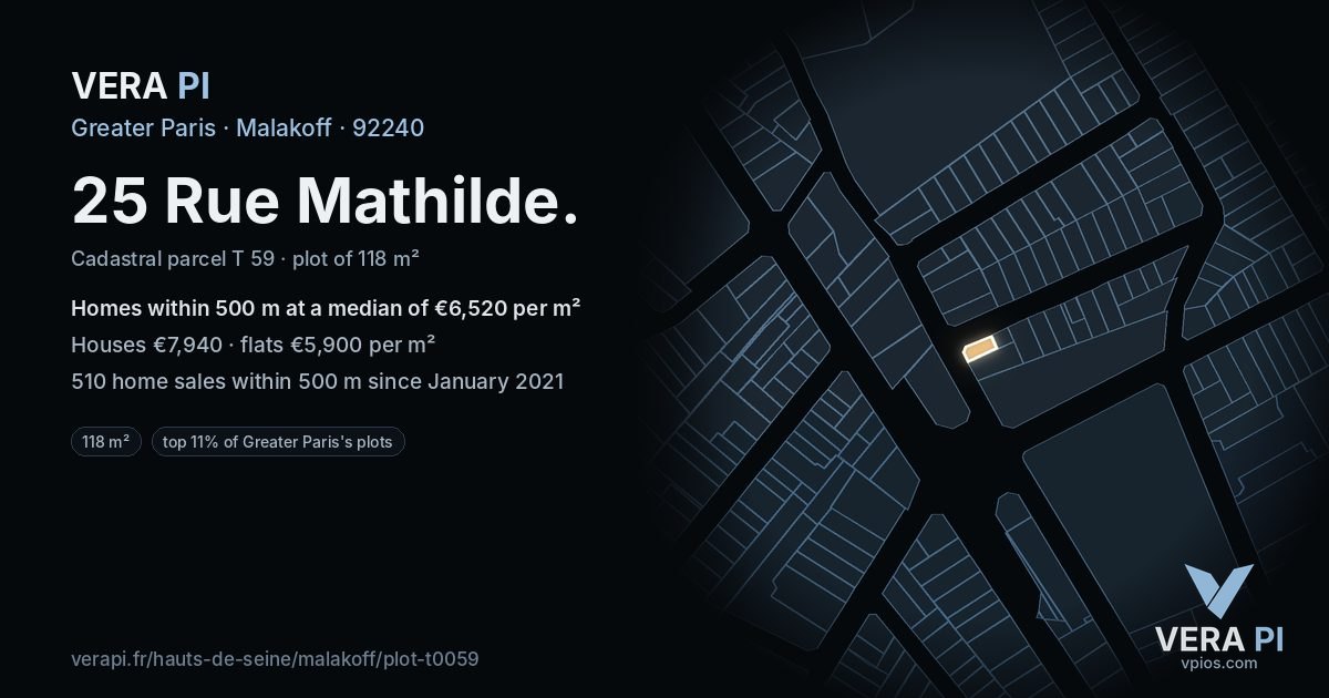 25 Rue Mathilde, Malakoff at night – the plot lit, the parcels around coloured by the prices near them
