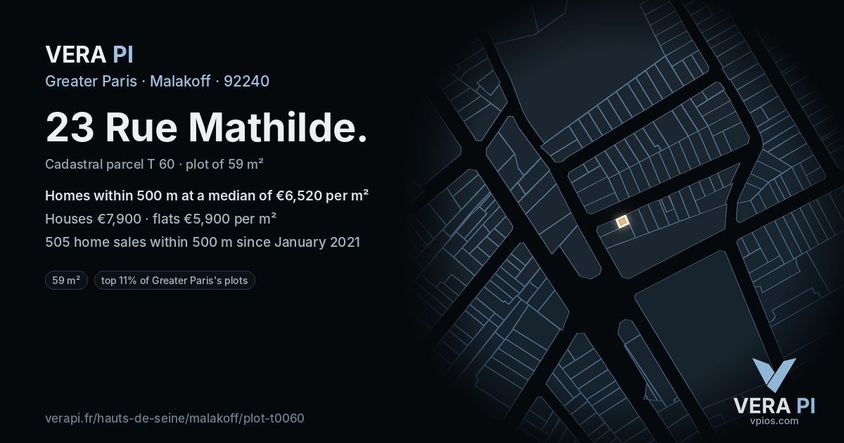 23 Rue Mathilde, Malakoff at night – the plot lit, the parcels around coloured by the prices near them
