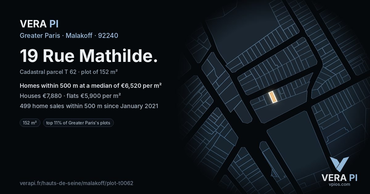 19 Rue Mathilde, Malakoff at night – the plot lit, the parcels around coloured by the prices near them