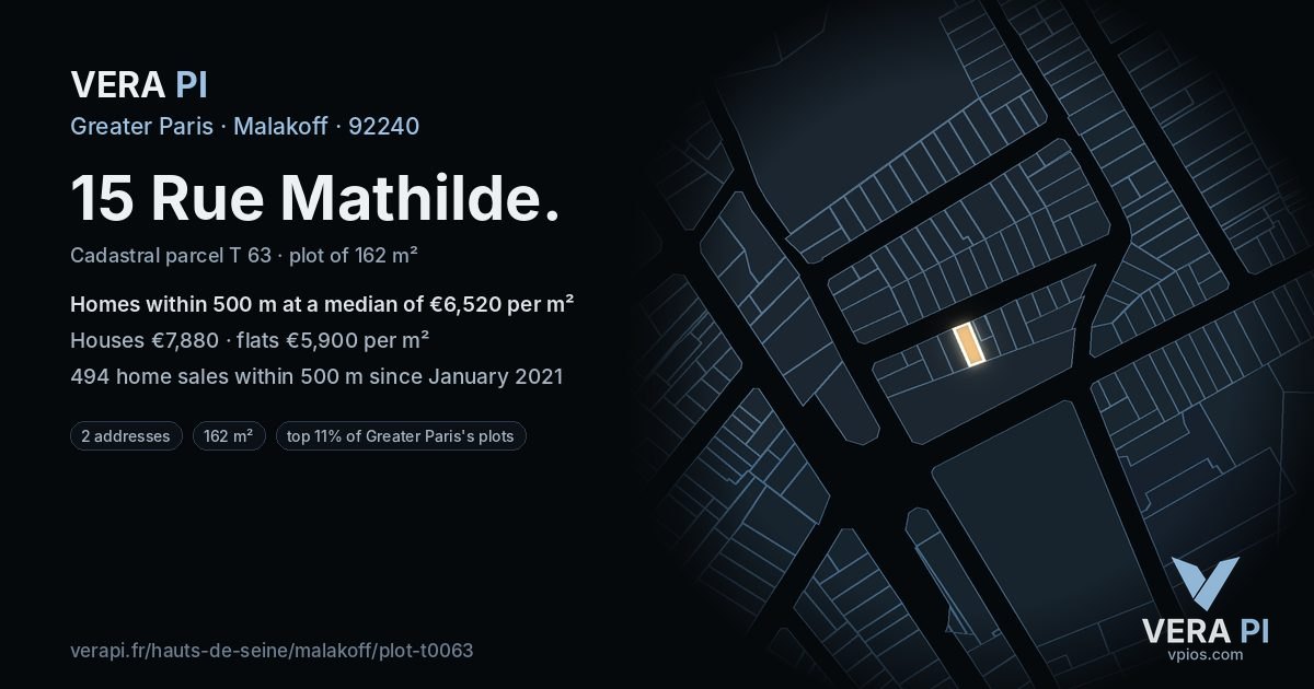 15 Rue Mathilde, Malakoff at night – the plot lit, the parcels around coloured by the prices near them