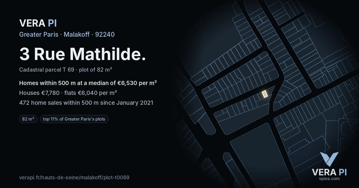 3 Rue Mathilde, Malakoff at night – the plot lit, the parcels around coloured by the prices near them