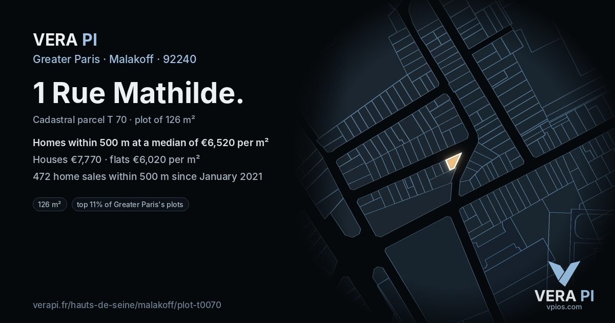 1 Rue Mathilde, Malakoff at night – the plot lit, the parcels around coloured by the prices near them