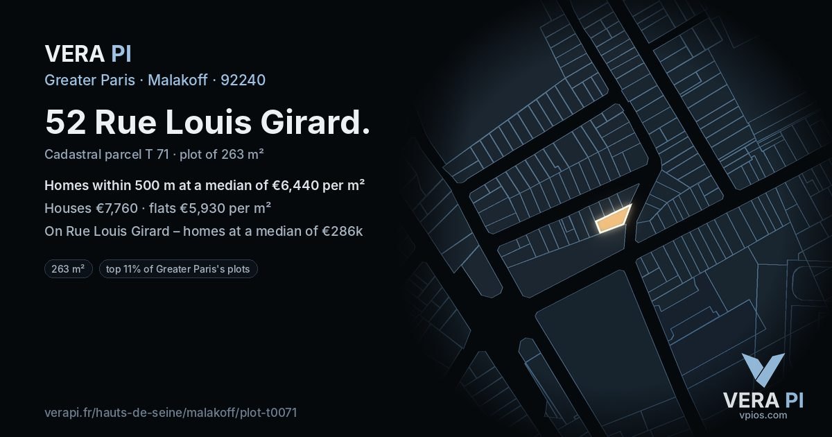 52 Rue Louis Girard, Malakoff at night – the plot lit, the parcels around coloured by the prices near them