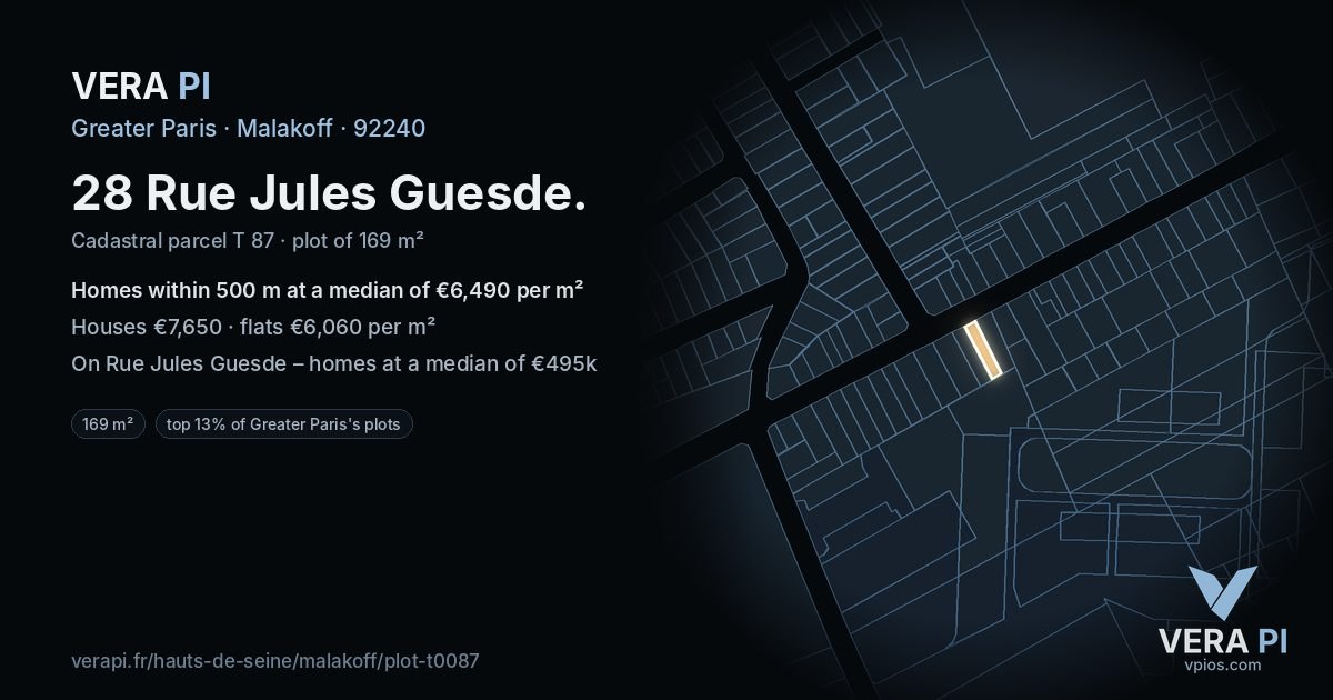 28 Rue Jules Guesde, Malakoff at night – the plot lit, the parcels around coloured by the prices near them