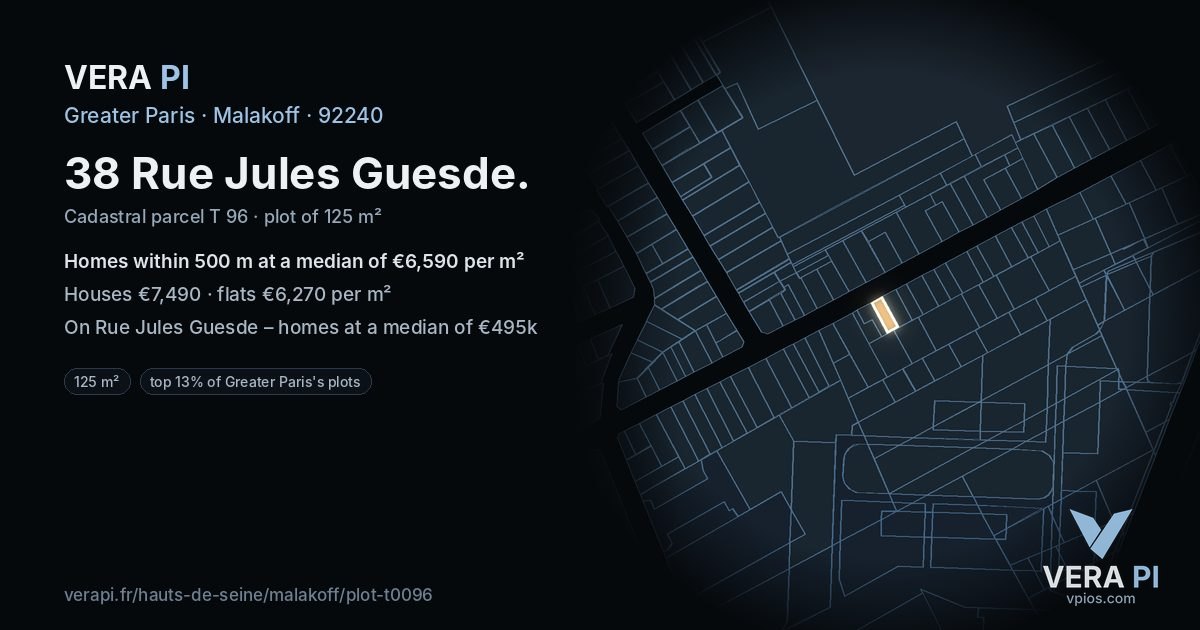 38 Rue Jules Guesde, Malakoff at night – the plot lit, the parcels around coloured by the prices near them