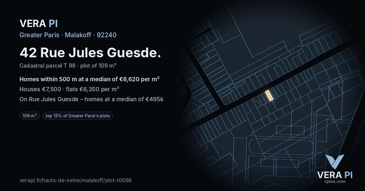 42 Rue Jules Guesde, Malakoff at night – the plot lit, the parcels around coloured by the prices near them