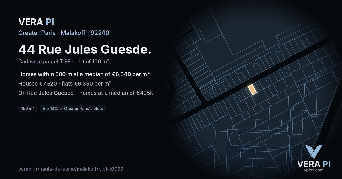 44 Rue Jules Guesde, Malakoff at night – the plot lit, the parcels around coloured by the prices near them