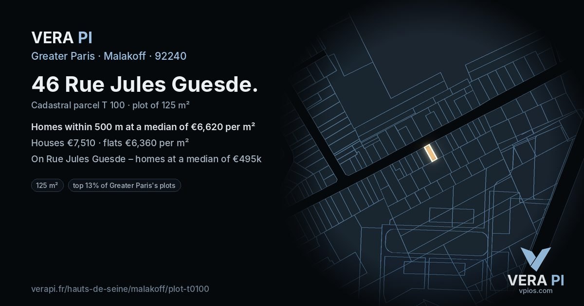 46 Rue Jules Guesde, Malakoff at night – the plot lit, the parcels around coloured by the prices near them