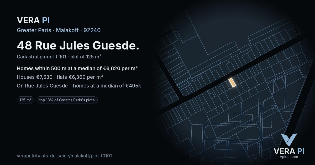 48 Rue Jules Guesde, Malakoff at night – the plot lit, the parcels around coloured by the prices near them